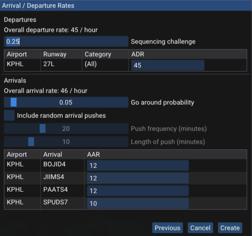configuration rates dialog box