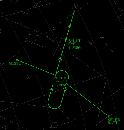manual aircraft launch window